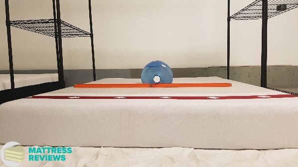 Image of the Juno mattress firmness test.