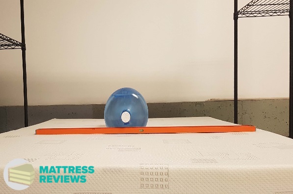 Image of the Mira mattress firmness test.