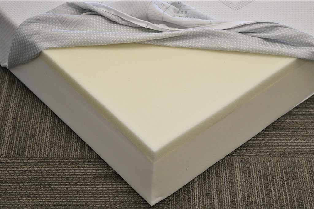 Image of the Mira mattress layers.