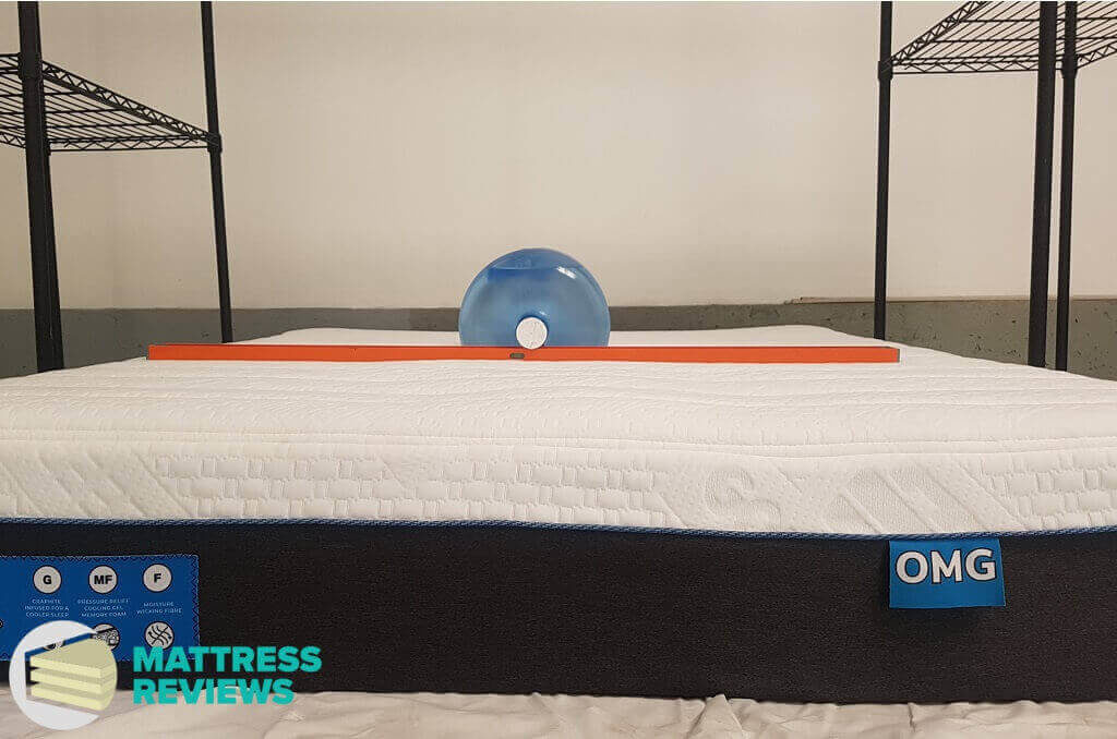 Image of the OMG Gotta Sleep mattress firmness test.