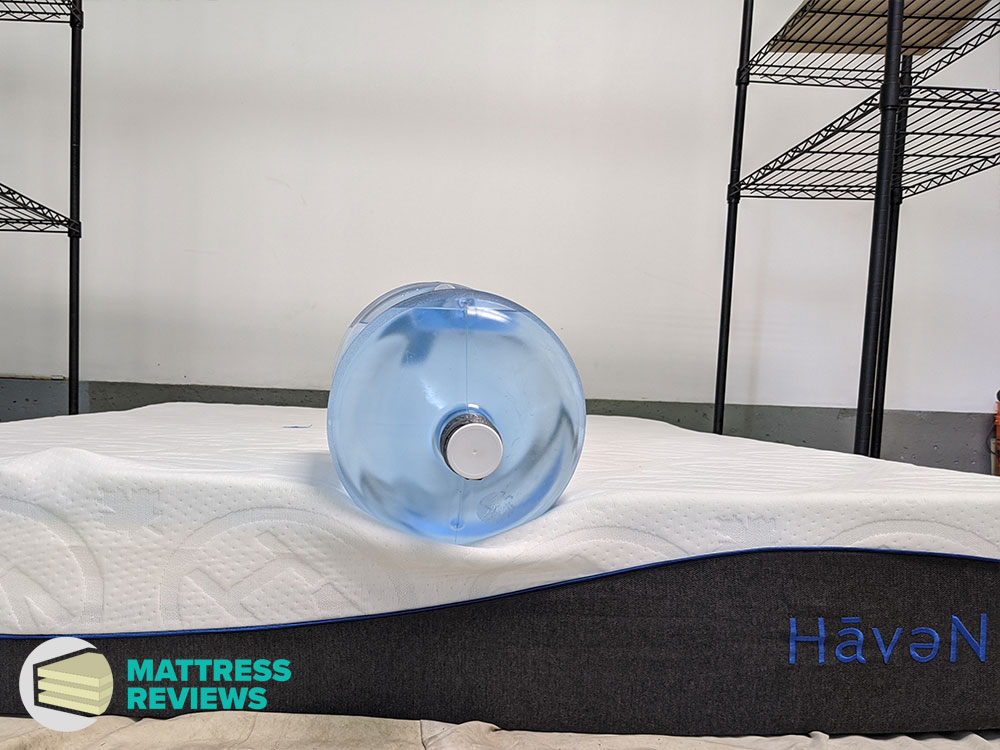 Third-party engineer edge support test of the Haven Rejuvenate mattress
