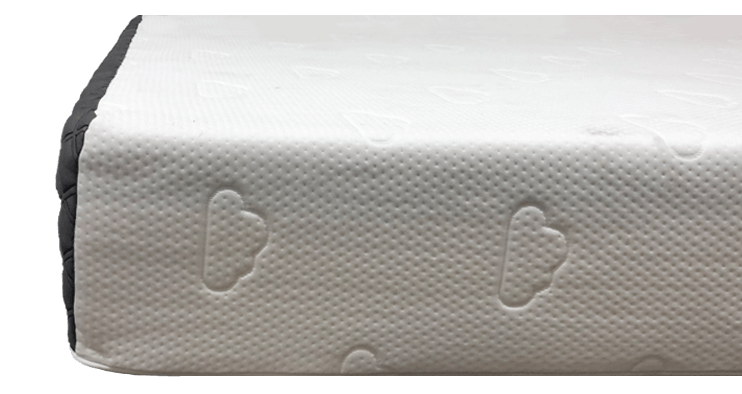 The Puffy Lux mattress as seen from the side