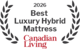 Best Luxury Hybrid Mattress
