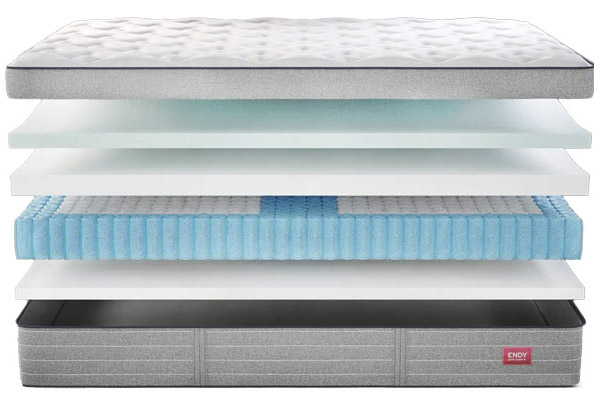 An illustration showing the layers of foam and springs inside the Endy Hybrid mattress
