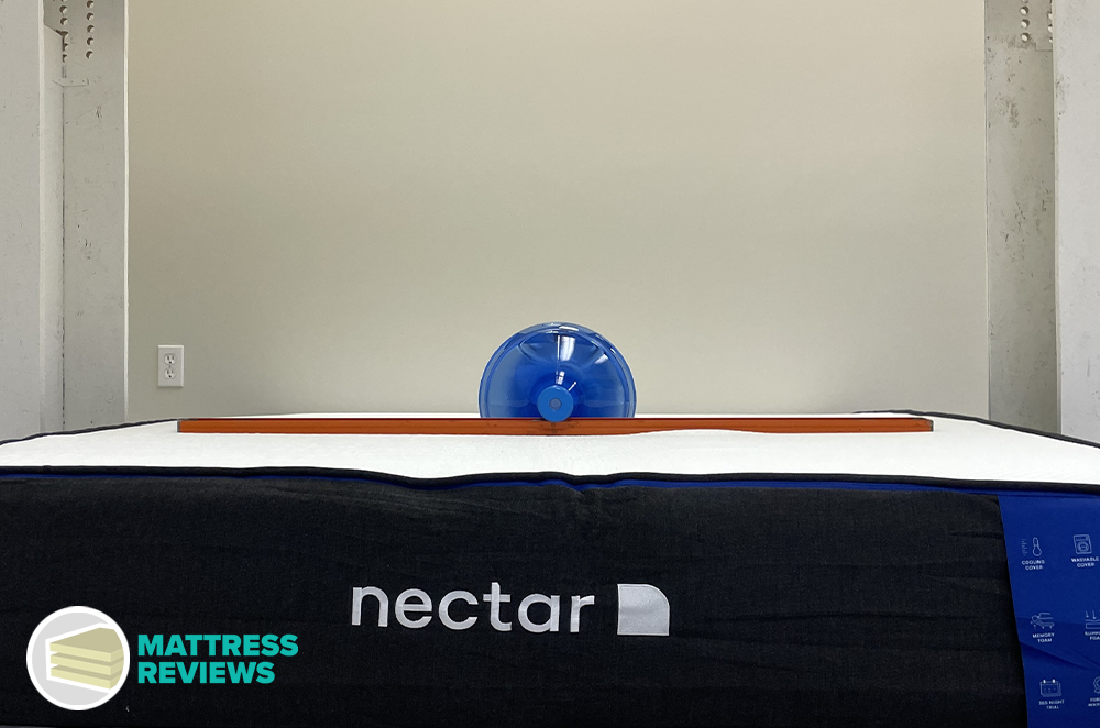 Image of the firmness test for the Nectar mattress