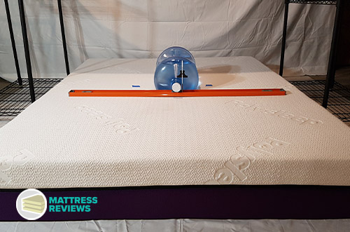 Image of the Polysleep mattress undergoing a firmness test.