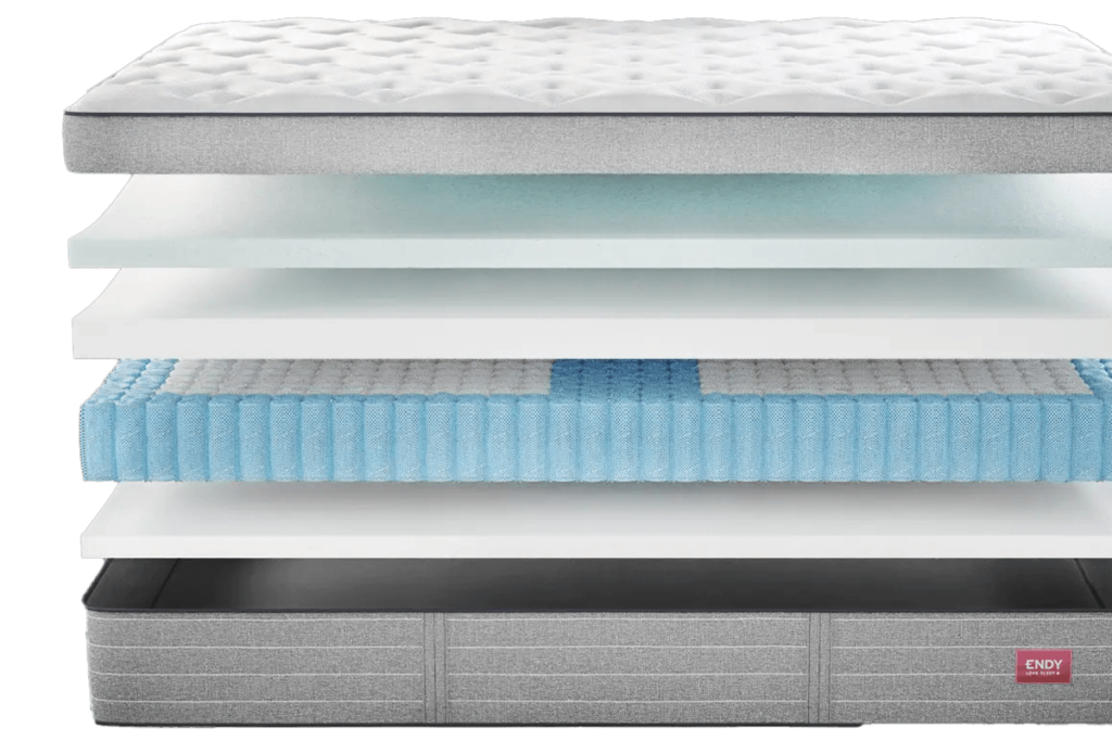 Graphical representation of the layers of the Endy Hybrid mattress