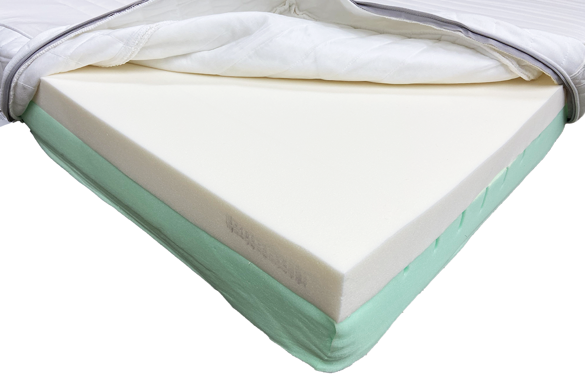 Image of the IKEA Matrand mattress foam layers.