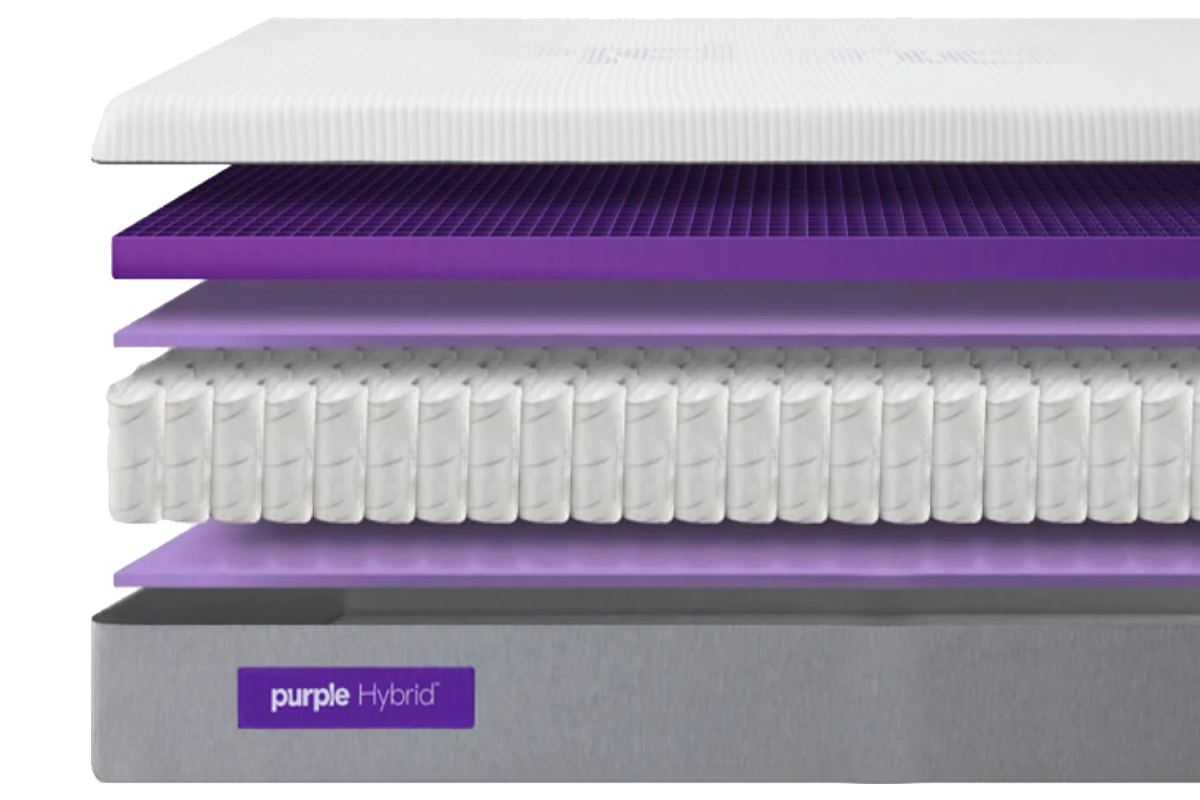 Purple Hybrid mattress layers cutaway graphic