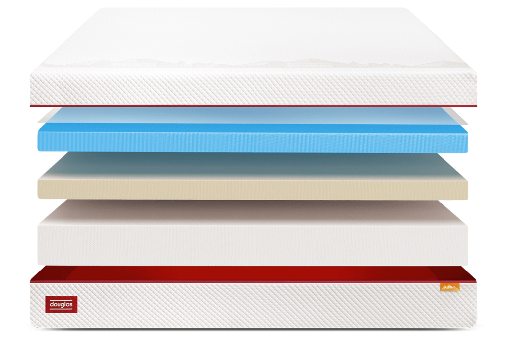 Cross-section image showing the premium layers of the Douglas Alpine mattress