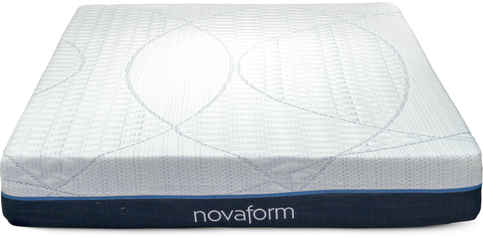 Best Mattress Reviews 2024 Canada Bill Marjie